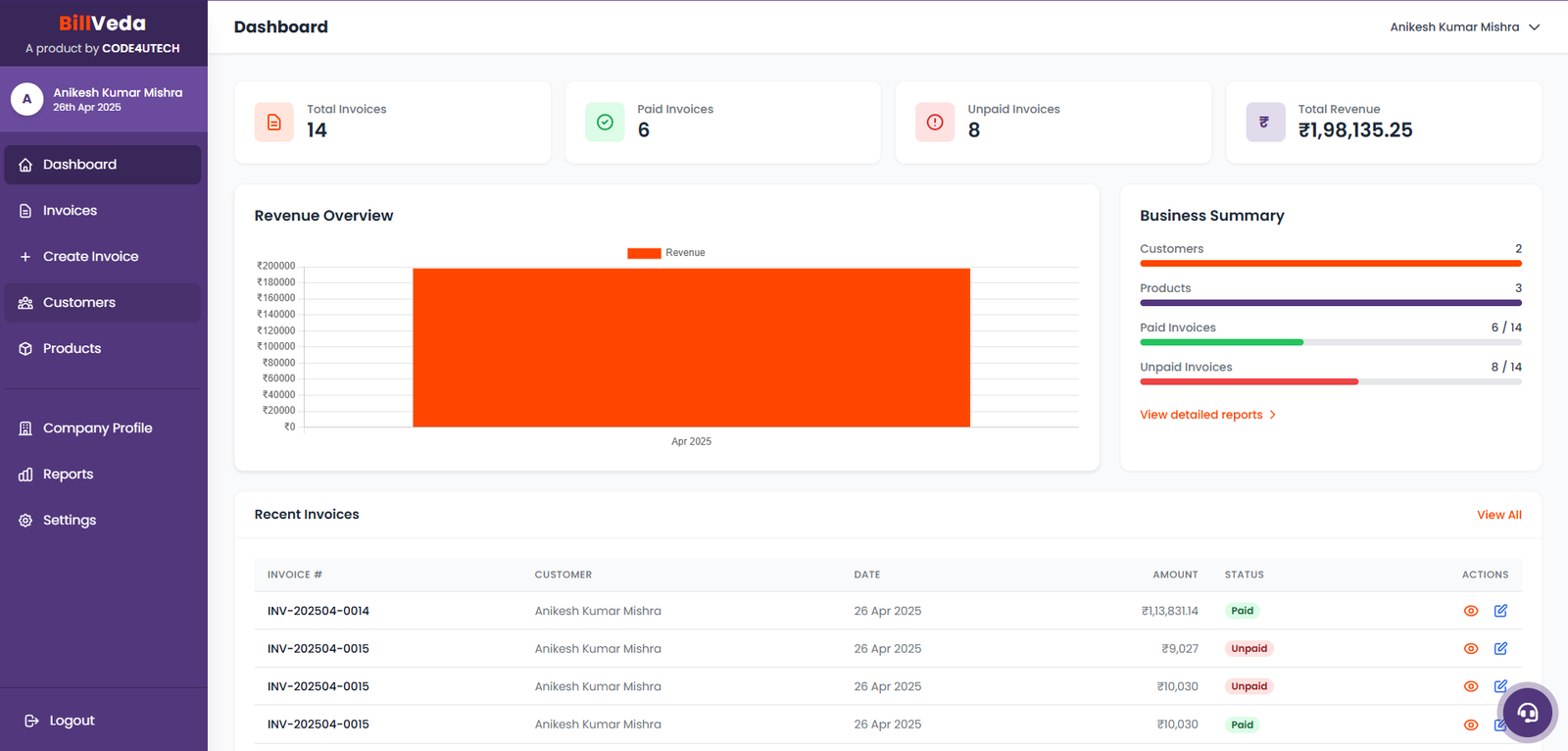 BillVeda Dashboard